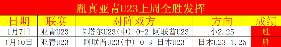 恒大转轨,亿万助力之,下他忠诚不,韦德体育平台,韦德体育官方网站,韦德体育登录入口,韦德体育app下载