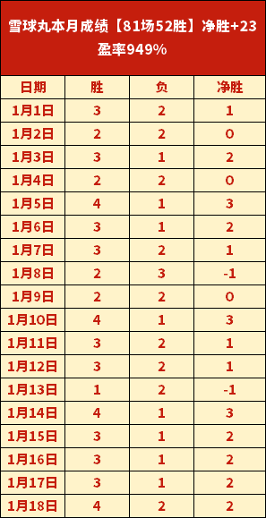 北京国安与,上海上港中,超第,韦德体育平台,韦德体育官方网站,韦德体育登录入口,韦德体育app下载