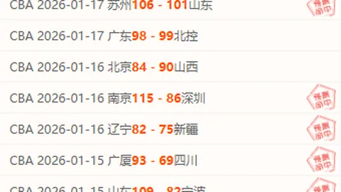 曼城14年遭热刺2球逆转创最快纪录，20分钟内0-2陷困境