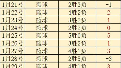 “第五届‘海青杯’两岸棒球盛会开幕，竞技交流深化友谊纽带”