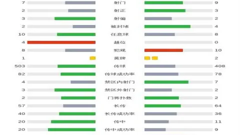 世界杯精英教练阵容齐聚，梅西心中英雄遗憾未至