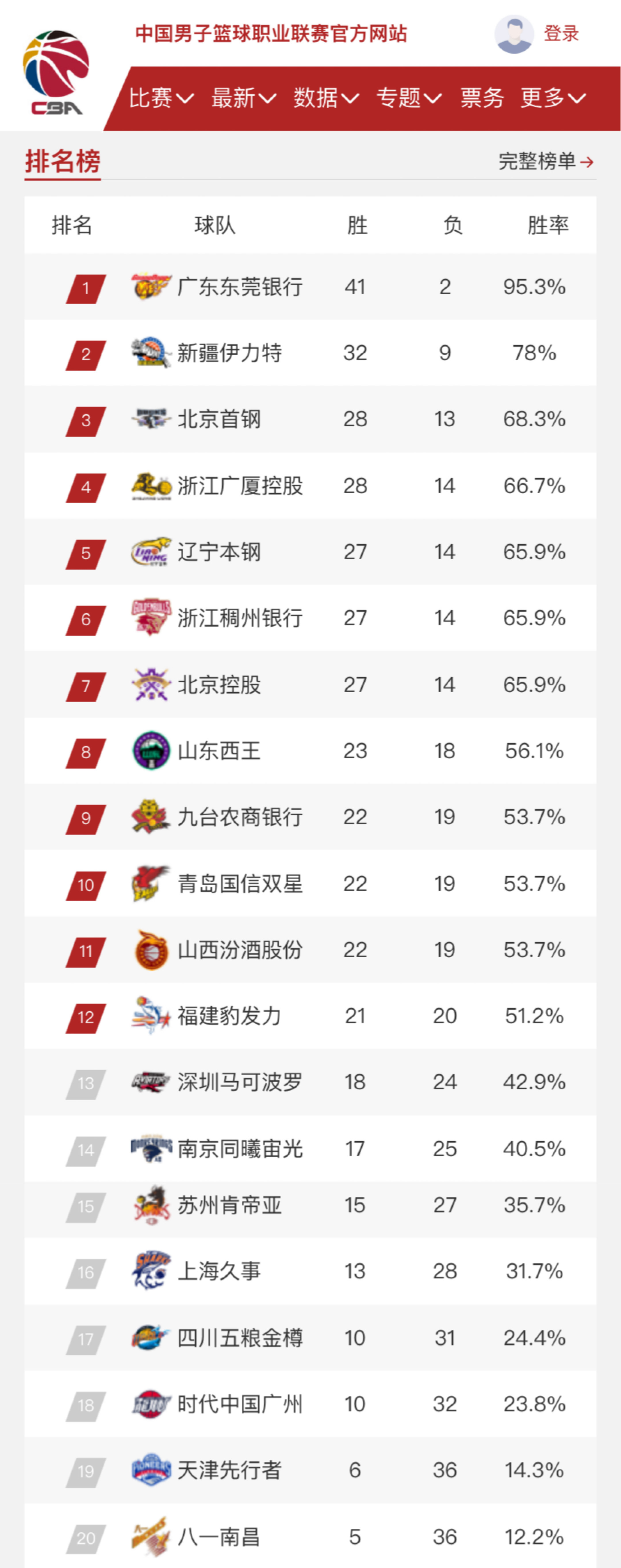 球基础设施
